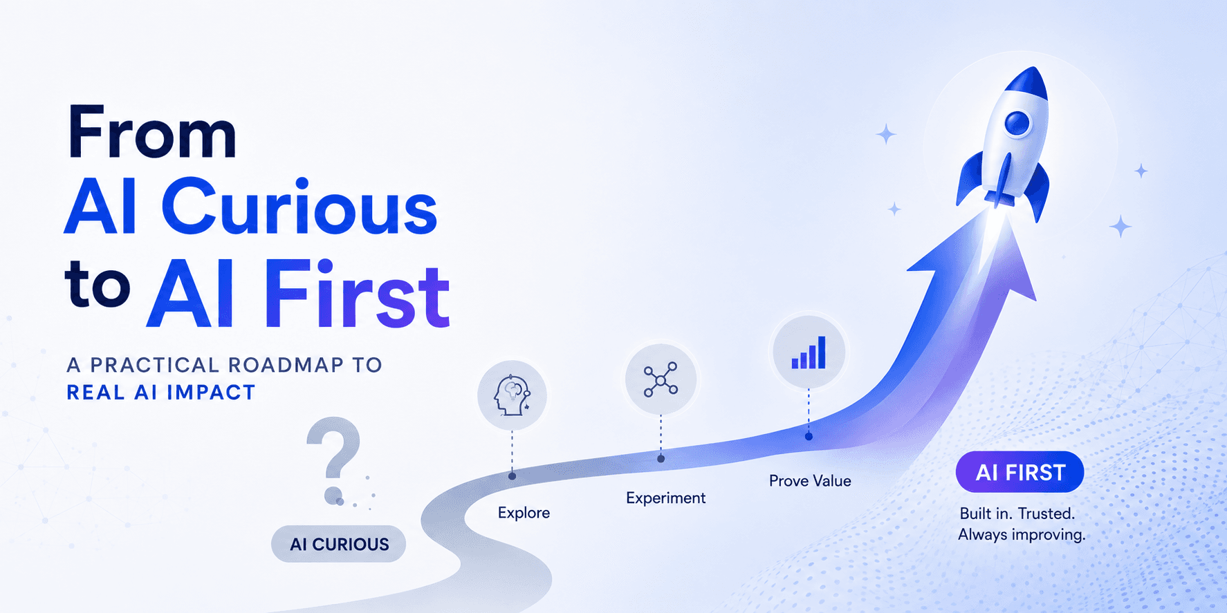 From AI Curious to AI First: A Practical Roadmap for Engineering Managers